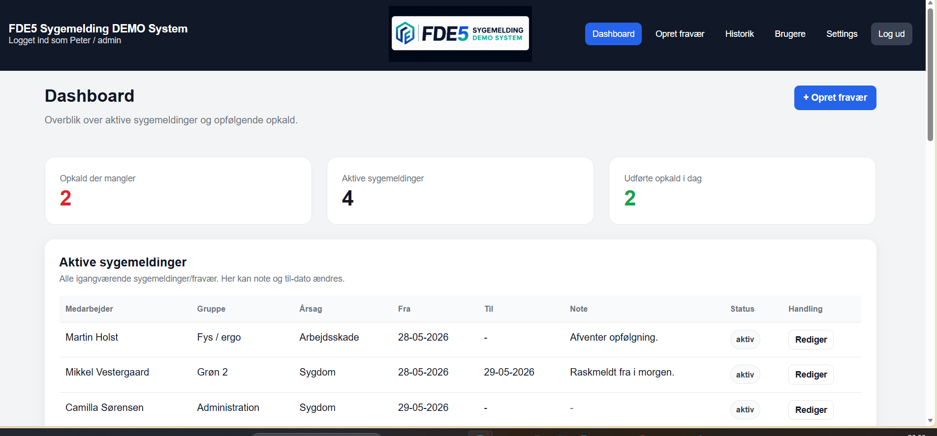 Dashboard i FDE5 Sygemelding